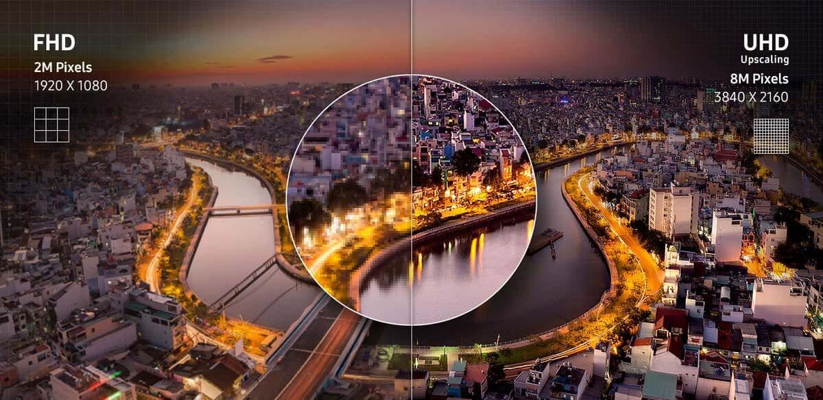 Lưu ý khi mua hotel tivi giá rẻ cho các khách sạn