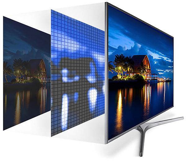 Tìm hiểu công nghệ hình ảnh trên tivi samsung
