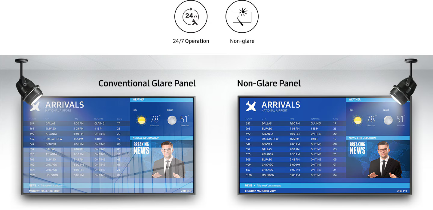 Màn Hình Quảng Cáo Samsung SMART Signage QMR Series