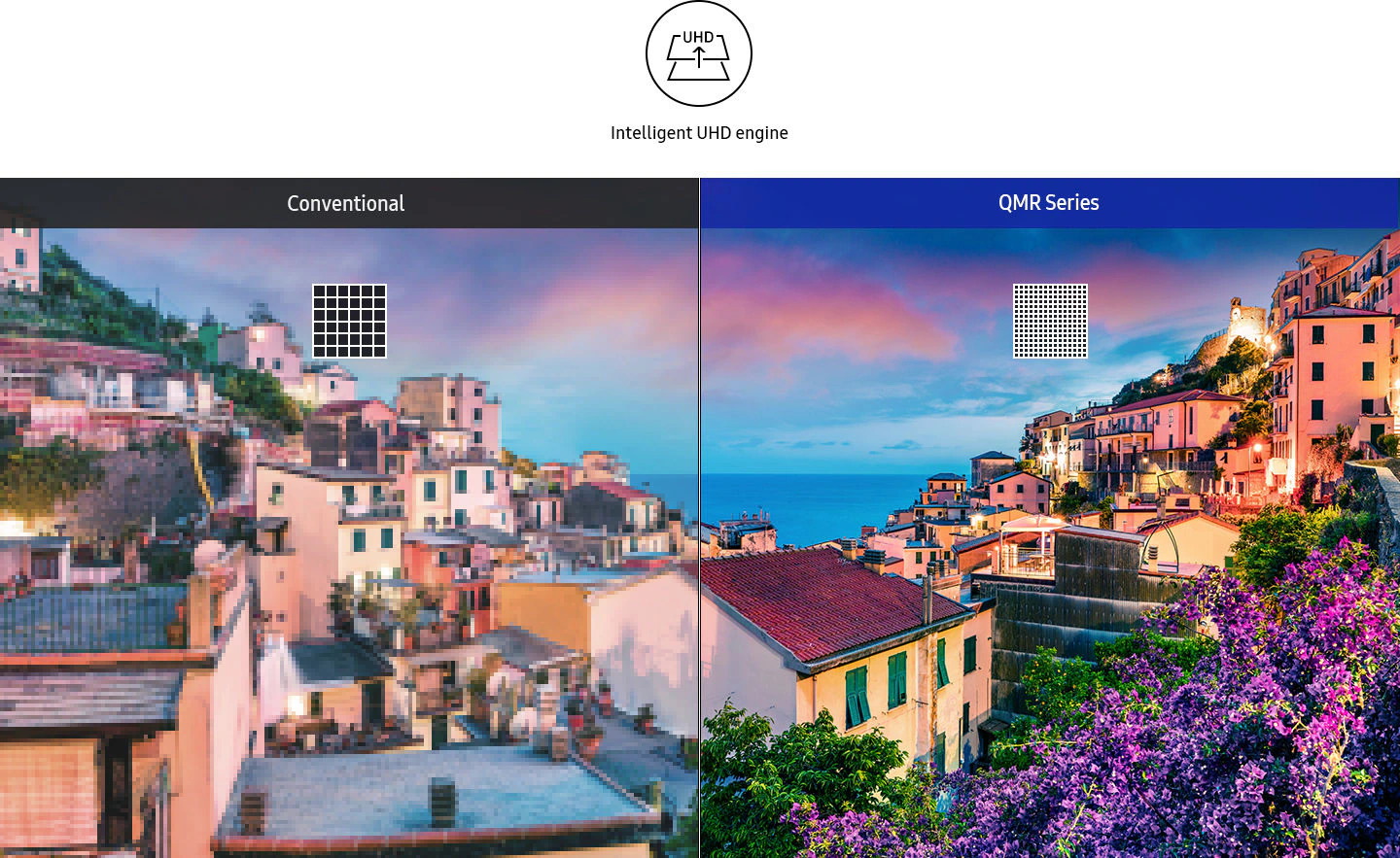 Samsung SMART Signage QMT Series
