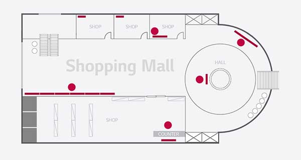 Vị trí lắp đăt màn hình quảng cáo trung tâm thương mại