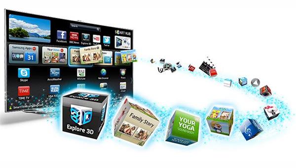 Những lưu ý khi sử dụng smart tivi để có tuổi thọ cao trong khách sạn