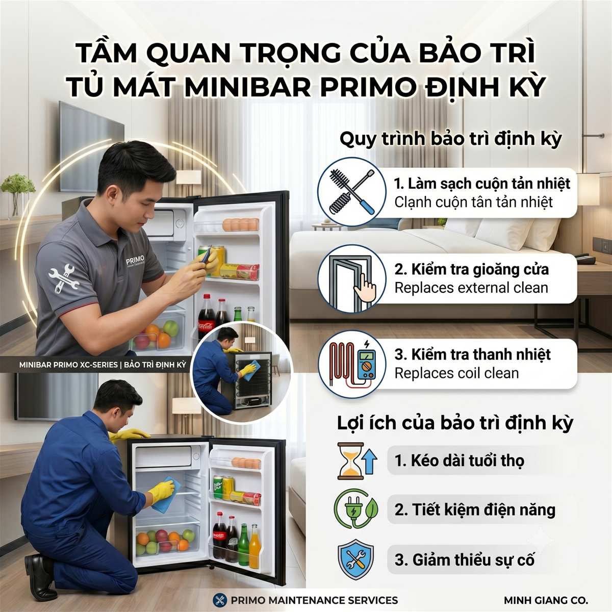 Bí quyết kéo dài tuổi thọ thiết bị: Hướng dẫn bảo trì tủ mát Minibar Primo cho bộ phận kỹ thuật